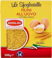 Mängden socker i Filini