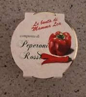 Mängden socker i Composta di peperoni  rossi