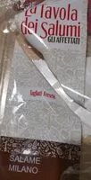 Mängden socker i Salame di Milano