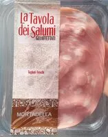 Mängden socker i mortadella