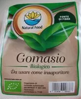 Mängden socker i Gomasio