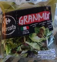 Mängden socker i Granmix