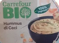 Mängden socker i Hummus di ceci
