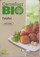Mängden socker i Falafel