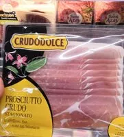 Mängden socker i Prosciutto crudo