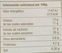 Mängden socker i Tiramisù