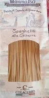 Mängden socker i Spaghetti alla chitarra