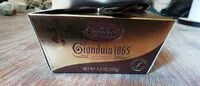 Mängden socker i Gianduia