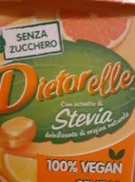 Mängden socker i Dietorelle