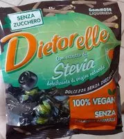 Mängden socker i Dietorelle