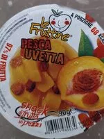 Mängden socker i Fruttine