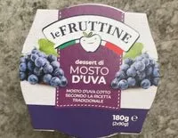 Mängden socker i Mosto d’uva