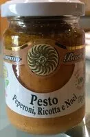 Mängden socker i Pesto
