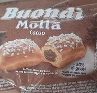 Mängden socker i buondi