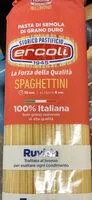 Mängden socker i Spaghettini