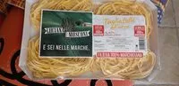 Mängden socker i Tagliatelle all'uovo