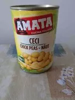 Mängden socker i Chick Peas