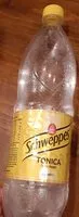 Mängden socker i Schweppes