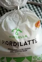 Mängden socker i Murgella
