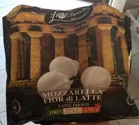 Mängden socker i Mozzarella