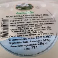 Mängden socker i Mozzarella gocce