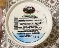 Mängden socker i Stracciatella