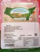 Mängden socker i Burrata