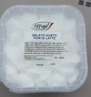 Mängden socker i Gelato gusto fior di latte