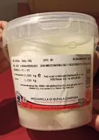 Mängden socker i Mozzarella di Bufala campana