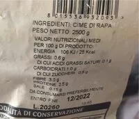 Mängden socker i Friarielli