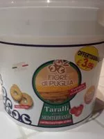 Mängden socker i Taralli