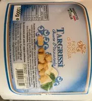 Mängden socker i Tangrissi