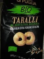 Mängden socker i Taralli