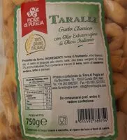 Mängden socker i Taralli