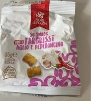 Mängden socker i Targrissi’