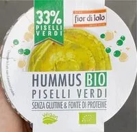 Mängden socker i Hummus BIO piselli verdi