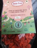 Mängden socker i Red lentils sport