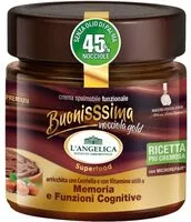 Mängden socker i Buonissima