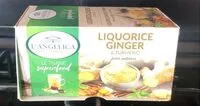 Mängden socker i Tisana liquirizia zenero e curcuma