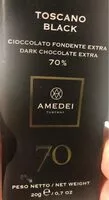 Mängden socker i Chocolate