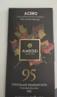 Mängden socker i Acero 95%