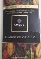 Mängden socker i Blanco de Criollo
