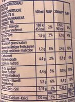 Mängden socker i Latte di capra