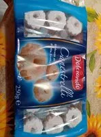 Mängden socker i Canestrelli - Dolcetti di Pasta Frolla