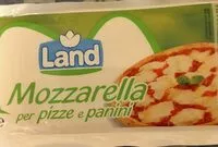 Mängden socker i Mozzarella per pizza e panini