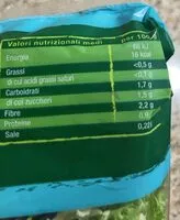 Mängden socker i Insalata mista