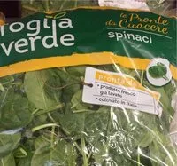 Mängden socker i Spinaci