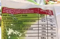 Mängden socker i Minestrone