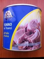 Mängden socker i Tonno