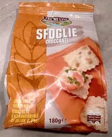 Mängden socker i Sfoglie Croccanti